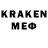 ТГК THC oil kamran muradov